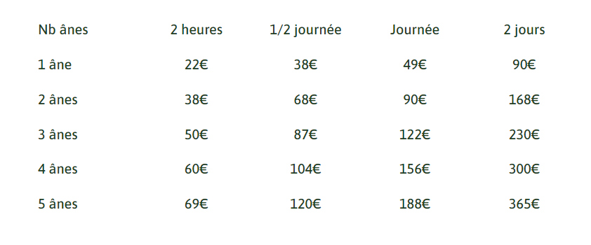Tarifs randonnees courtes