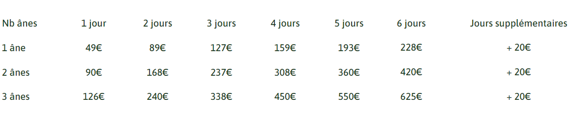 Tarifs randonnees longues